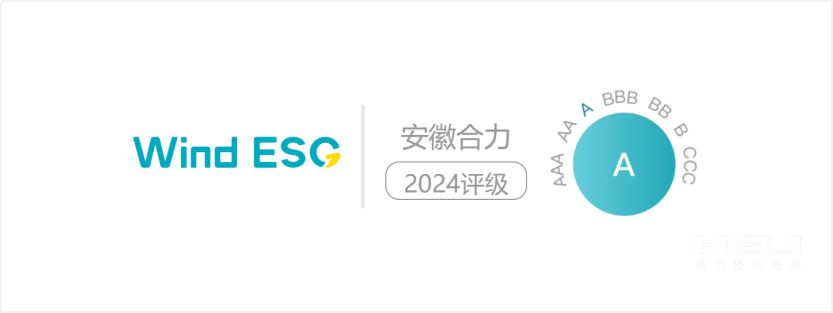 大宝娱乐2024年Wind ESG评级为“A级”.png